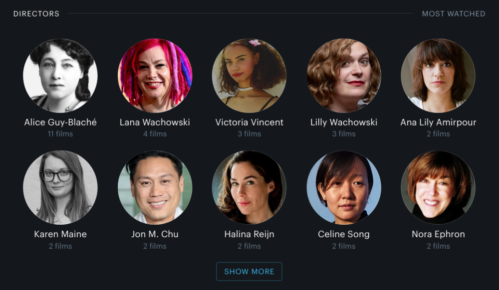 Réalisateurs les plus vus.
Alice Guy-Blaché
7 films
Lana Wachowski
4 films
Victoria Vincent
3 films
Lilly Wachowski
3 films
Ana Lily Amirpour
2 films
Karen Maine
2 films
Jon M. Chu
2 films
Halina Reijn
2 films
Céline Song
2 films
Nora Ephron
2 films
Susan Seidelman
2 films
Denis Villeneuve
2 films