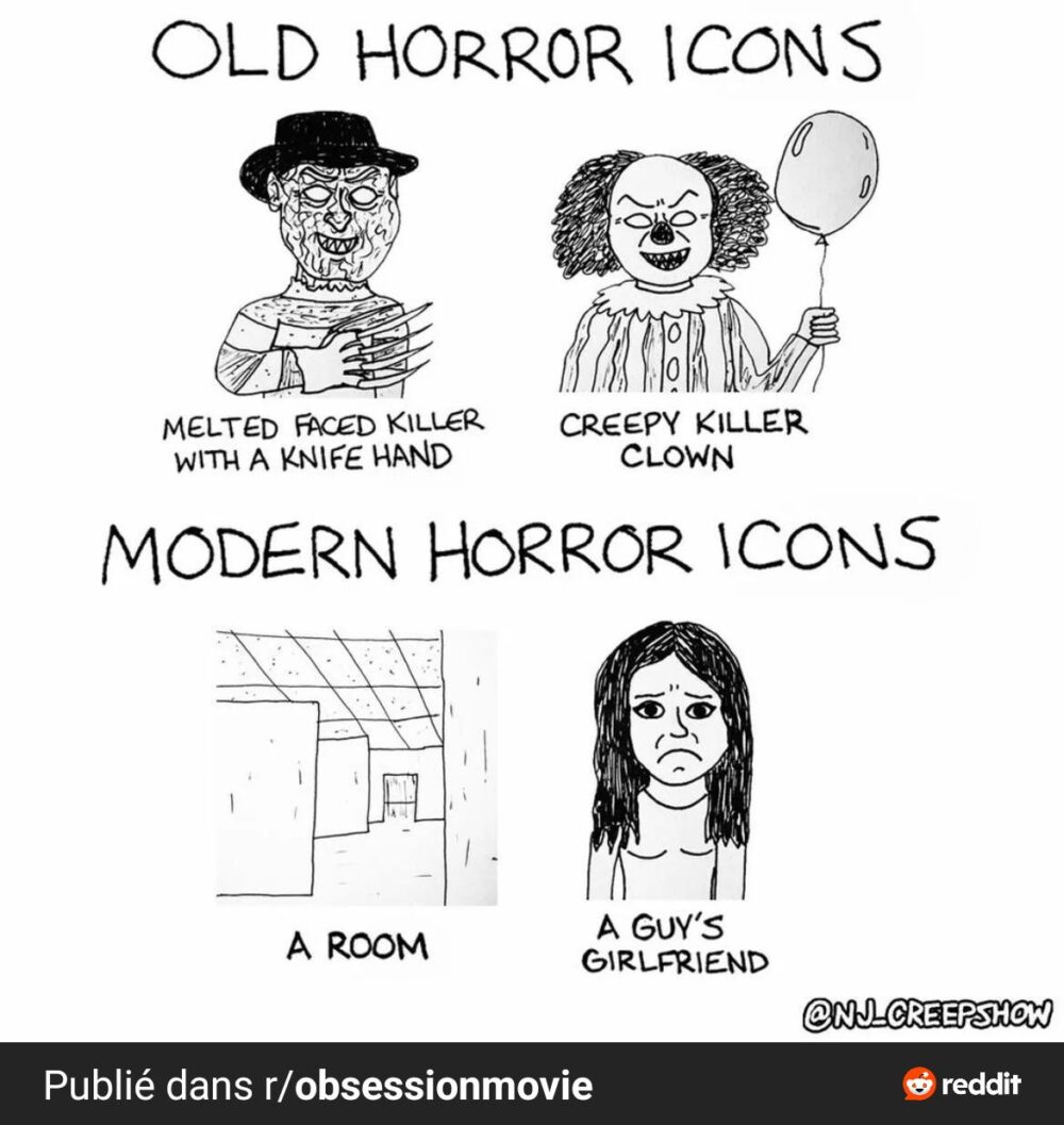Description détaillée juste après.